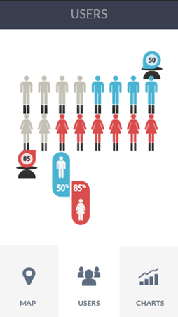 服务器攻击软件软件安卓版性能分析