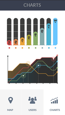 服务器攻击软件软件安卓版数据监控